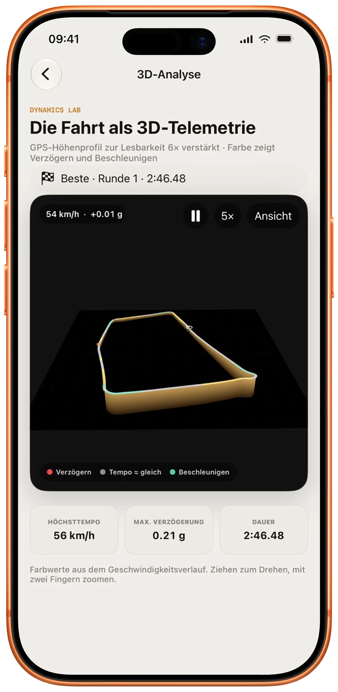 Interaktive 3D-Telemetrie einer Fahrt