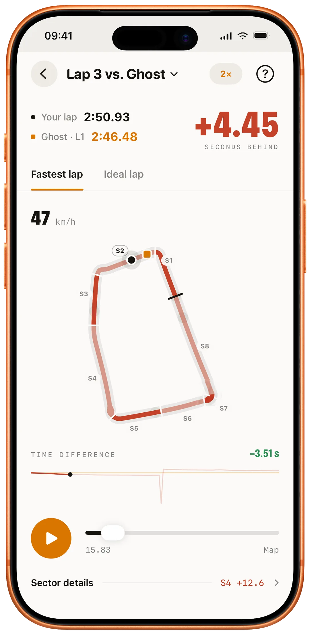 Ghost Lap – Your lap against the ghost