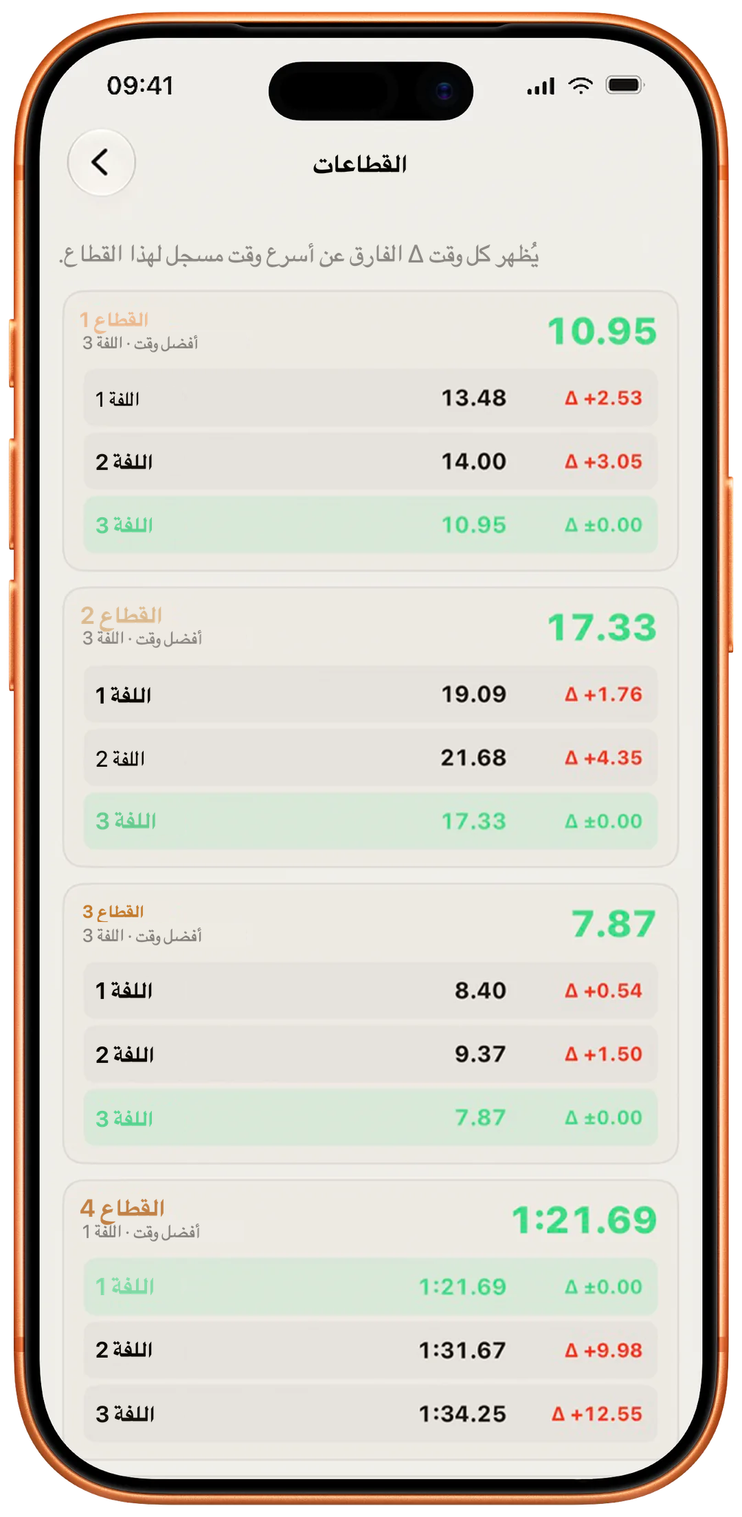 أزمنة القطاعات