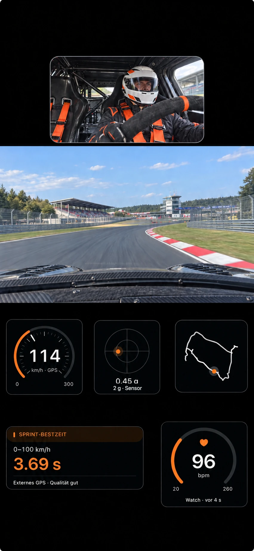 Hochformat-Beispiel: fiktiver Rennfahrer oben, Rennstrecke in der Mitte, darunter separate Anzeigen für Tempo, G-Kräfte, Strecke, Sprint-Bestzeit und Puls