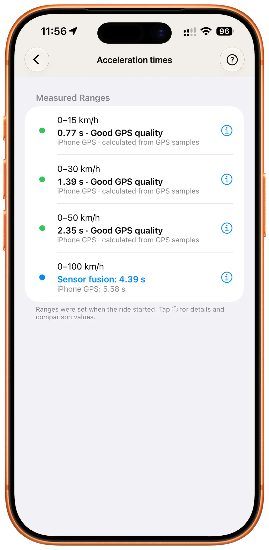Sensor fusion – GPS + motion sensors