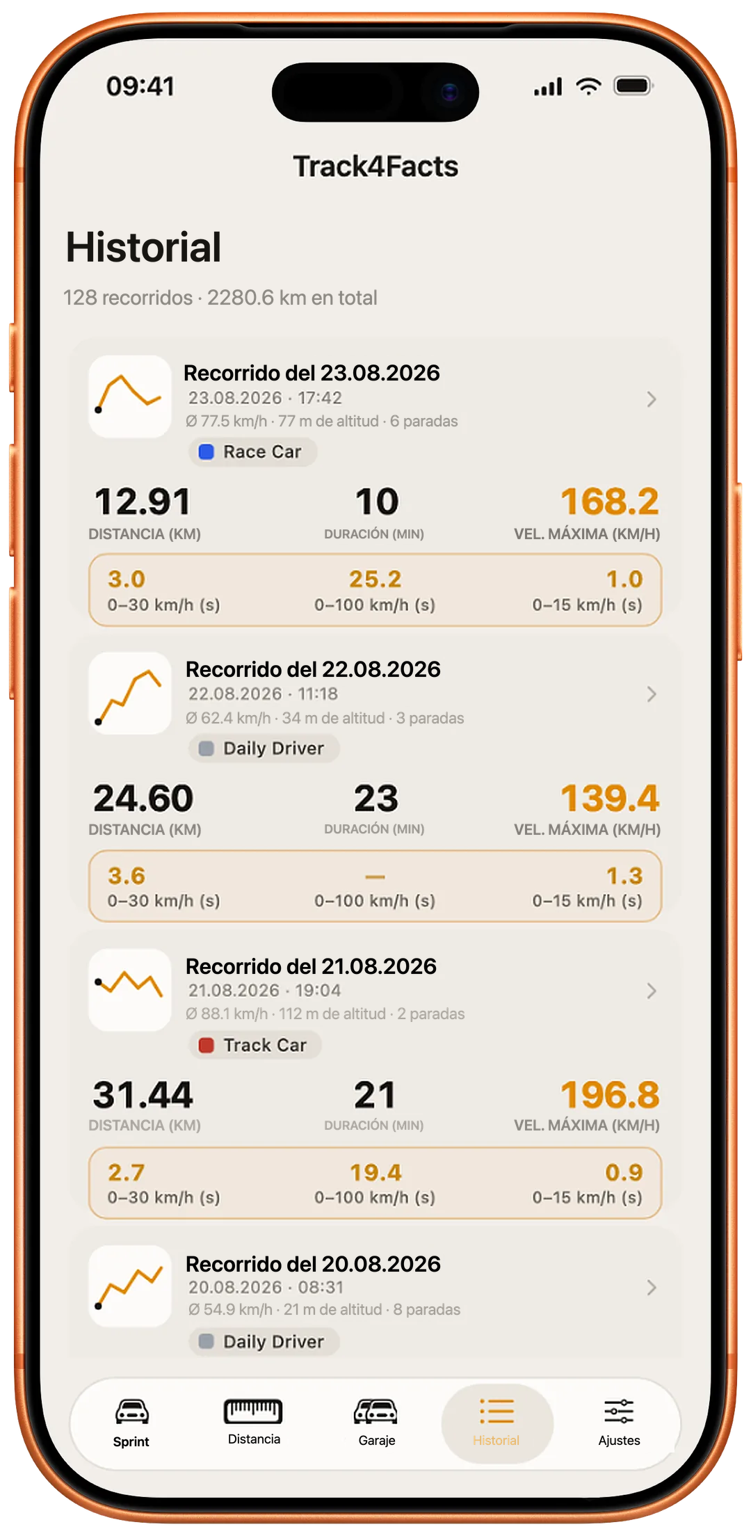 Historial