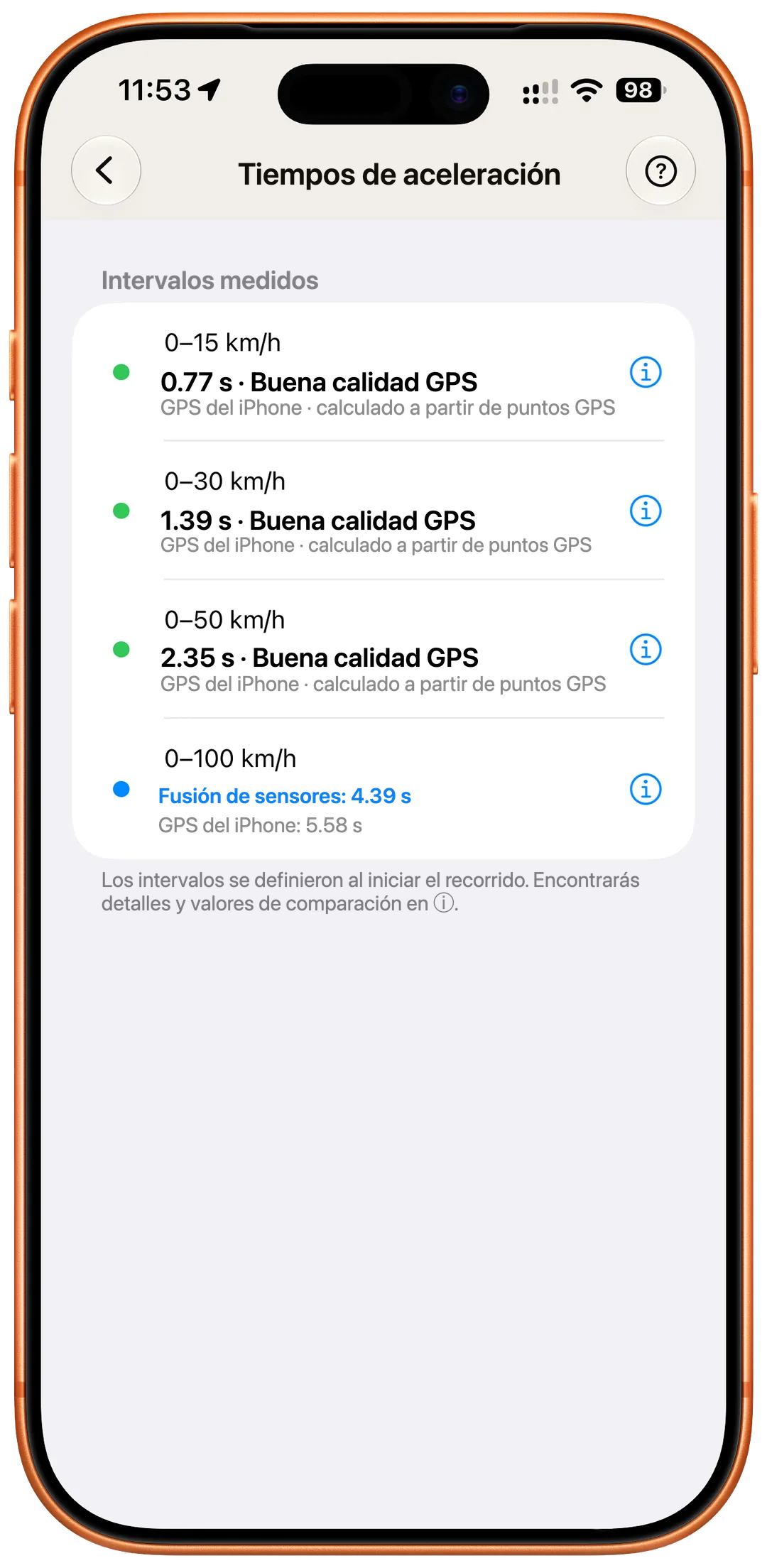 Fusión de sensores — GPS + sensores de movimiento