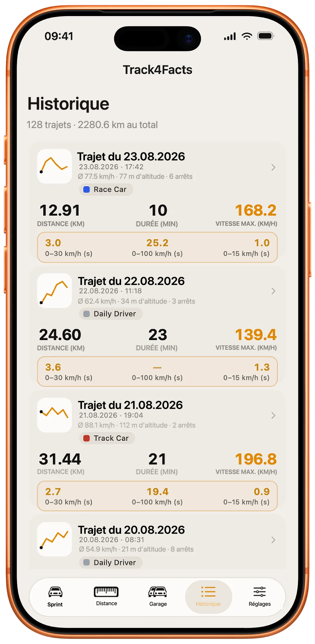Historique