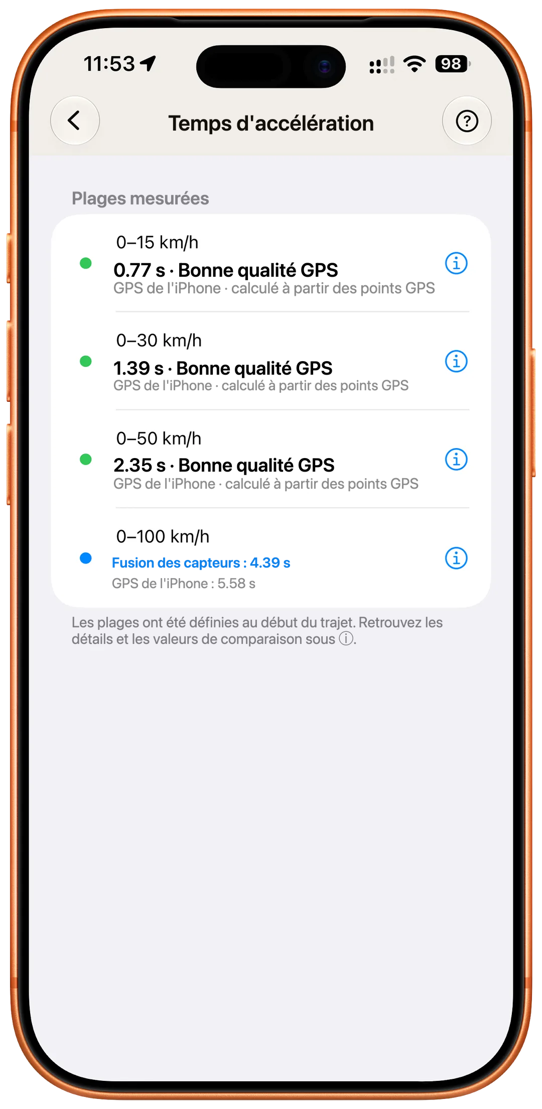 Fusion des capteurs — GPS + capteurs de mouvement