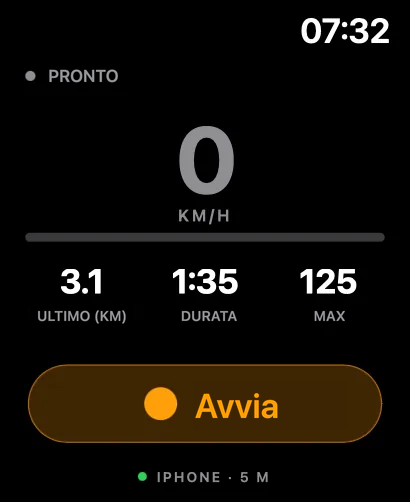 Apple Watch prima della partenza