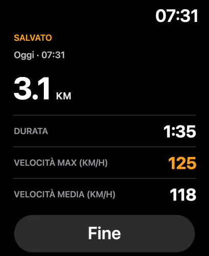 Apple Watch dopo il salvataggio