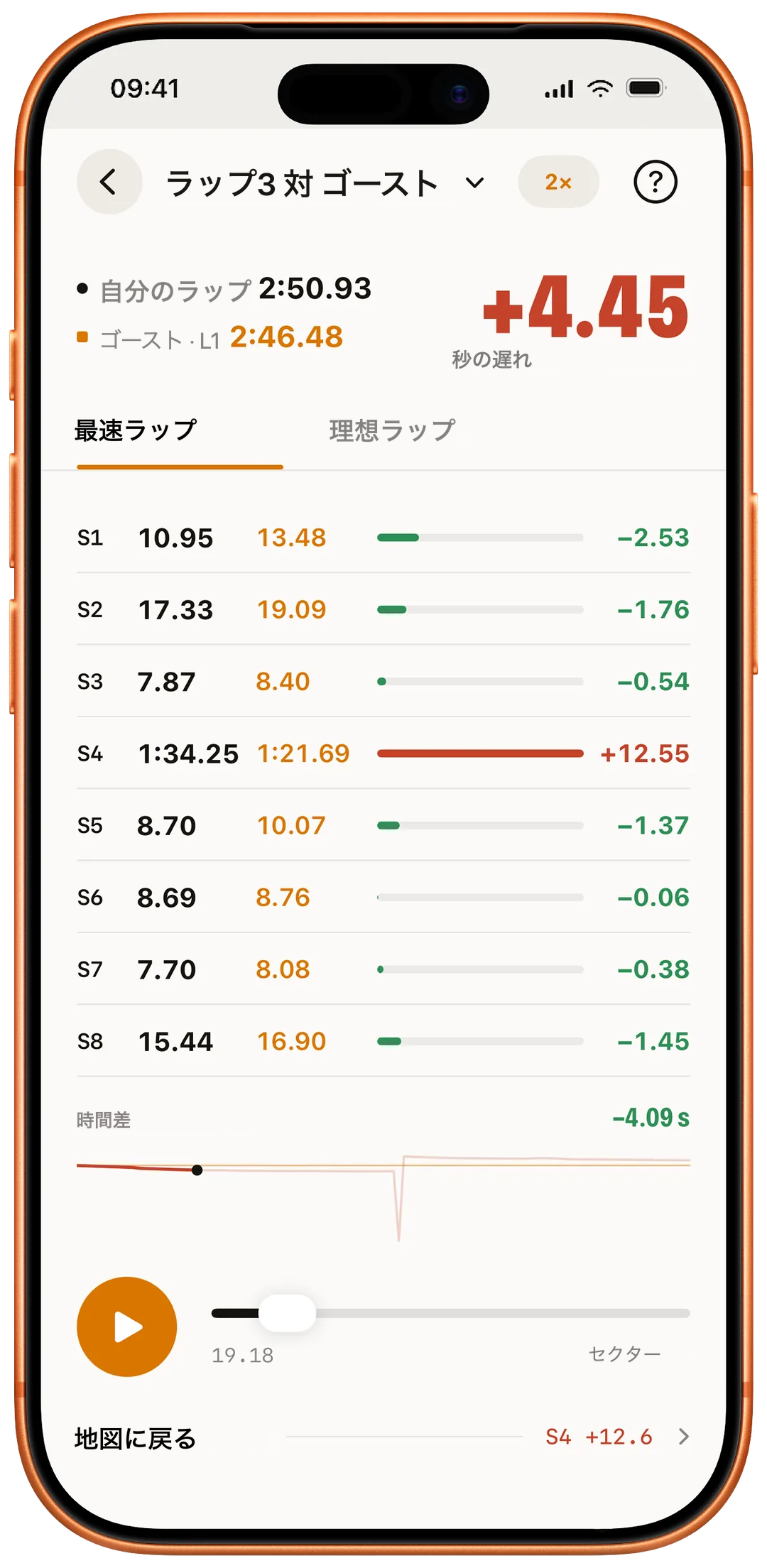 ゴーストセクター