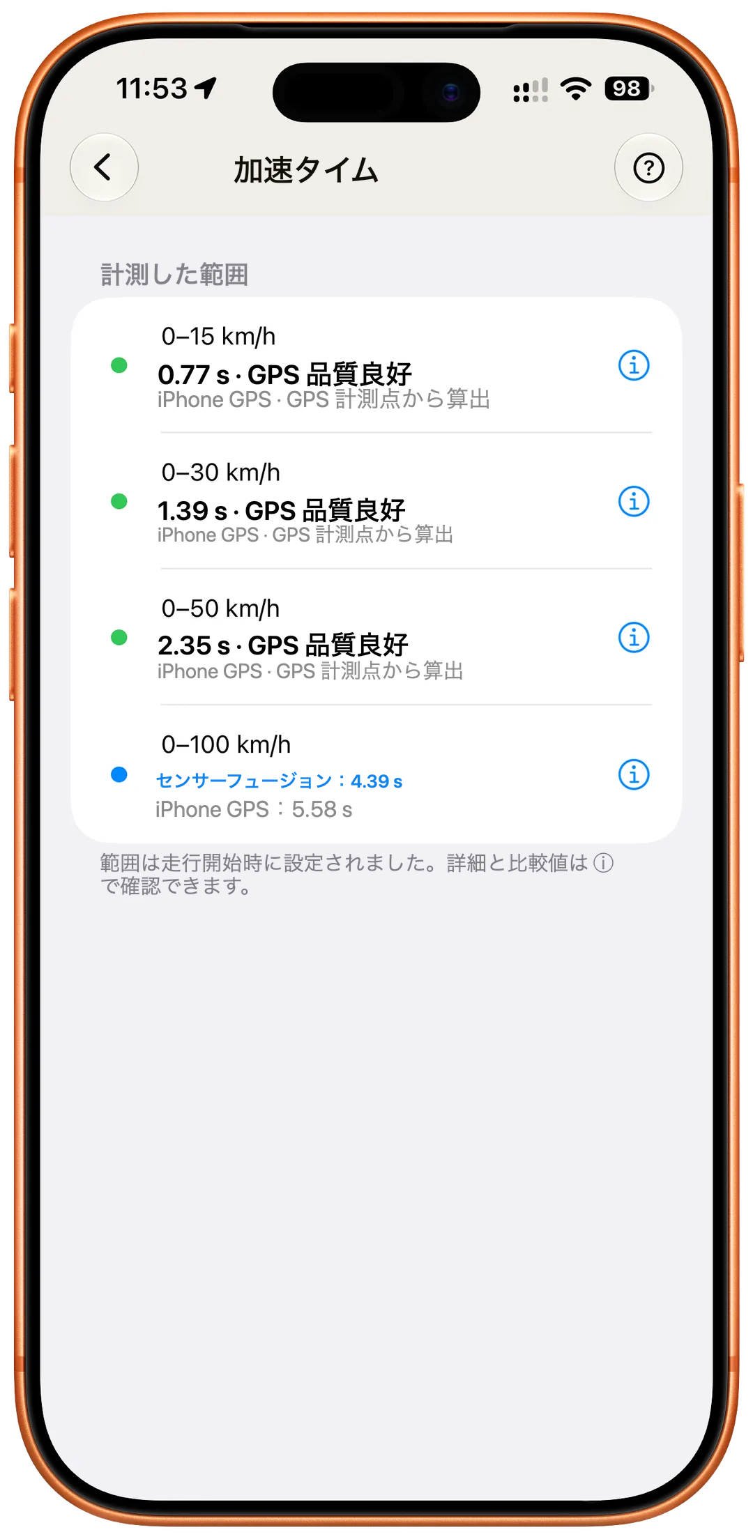 センサーフュージョン – GPS + モーションセンサー