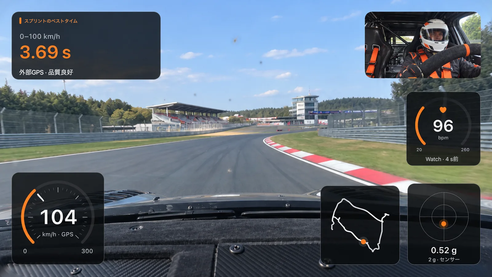 コースカメラ、ドライバー映像、GPS スピードメーター、スプリントタイム、心拍数、走行ルート、G サークルを含むデザイン例