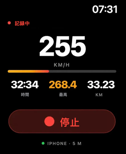 Apple Watch で進行中の Track4Facts 記録