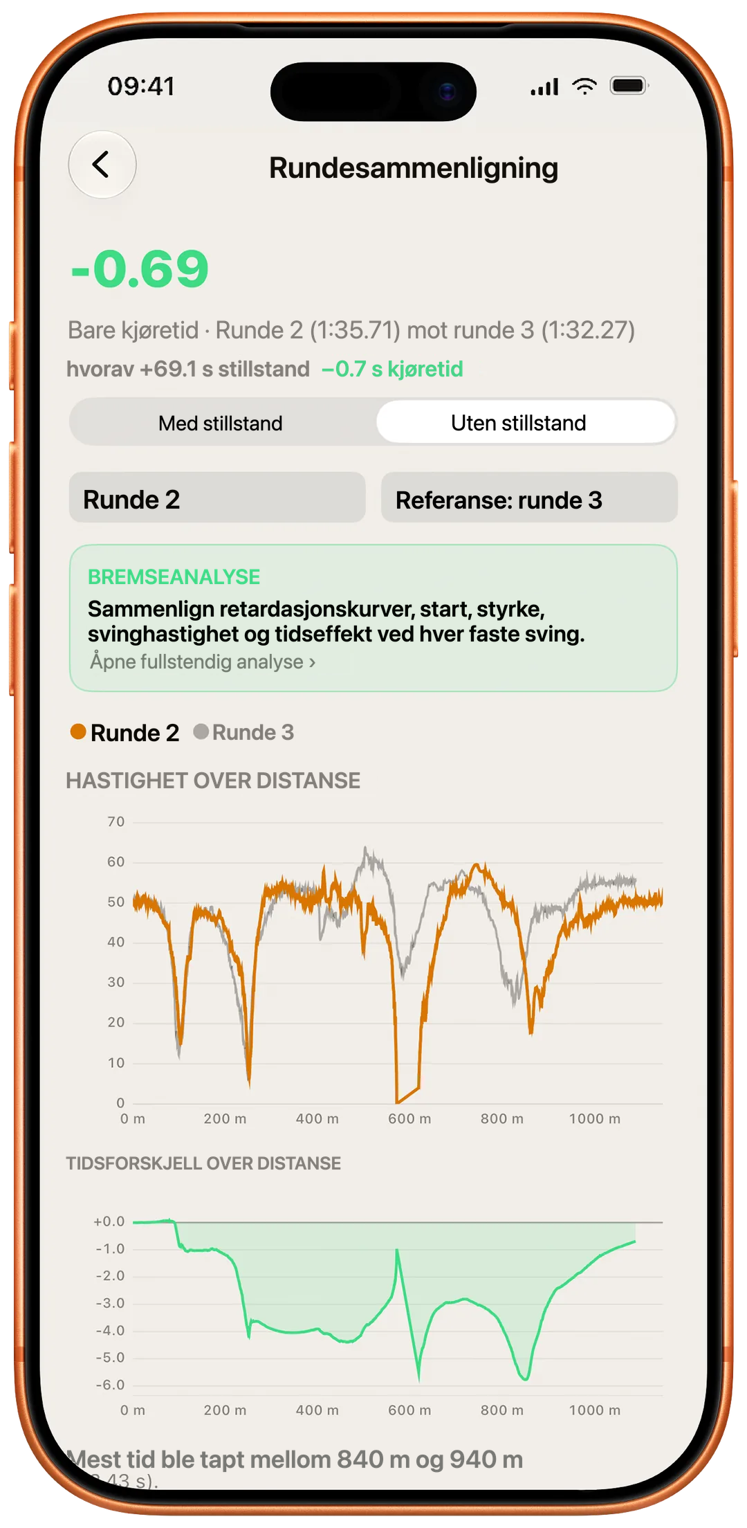 Rundesammenligning