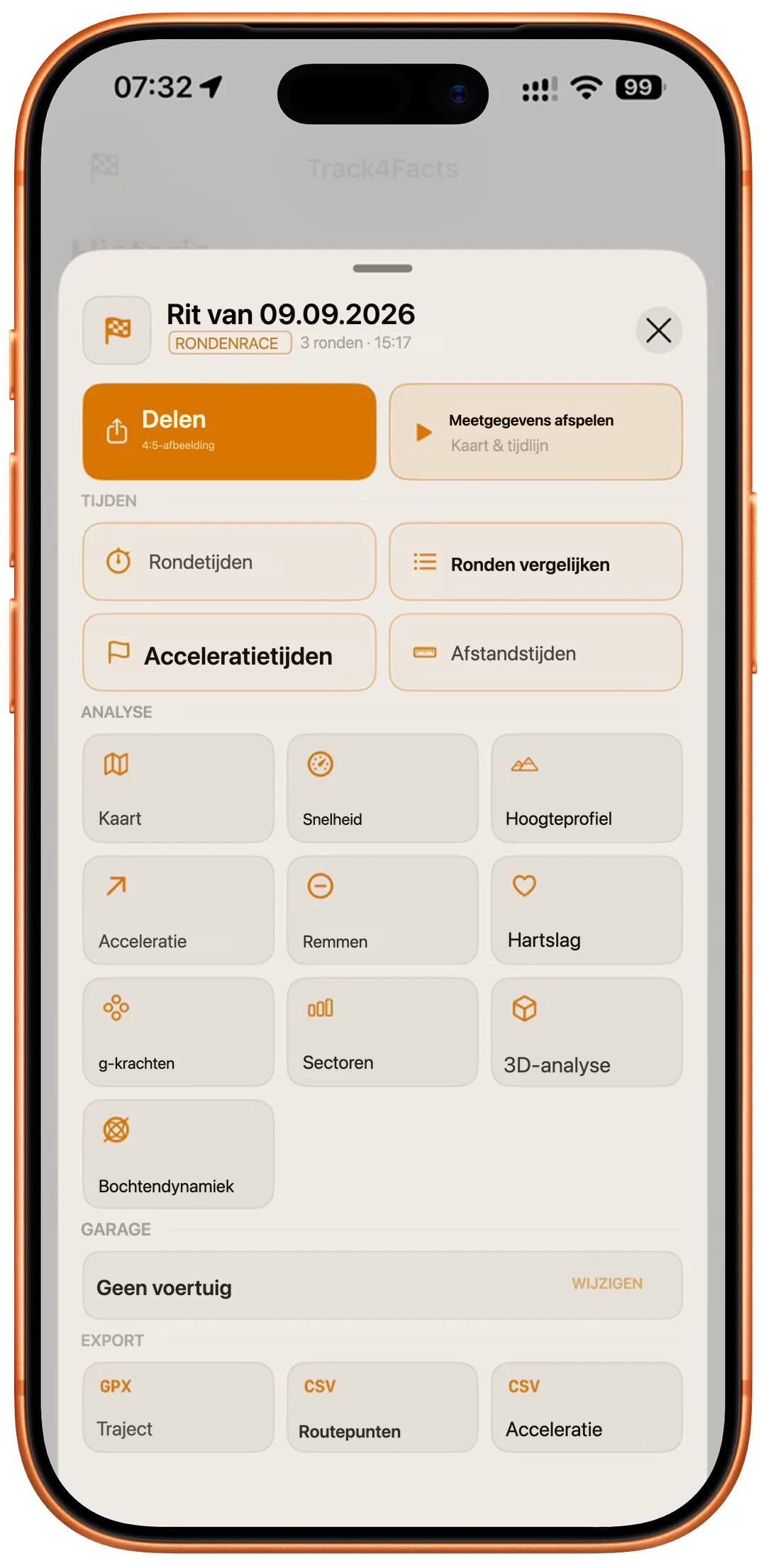 Ritdetails