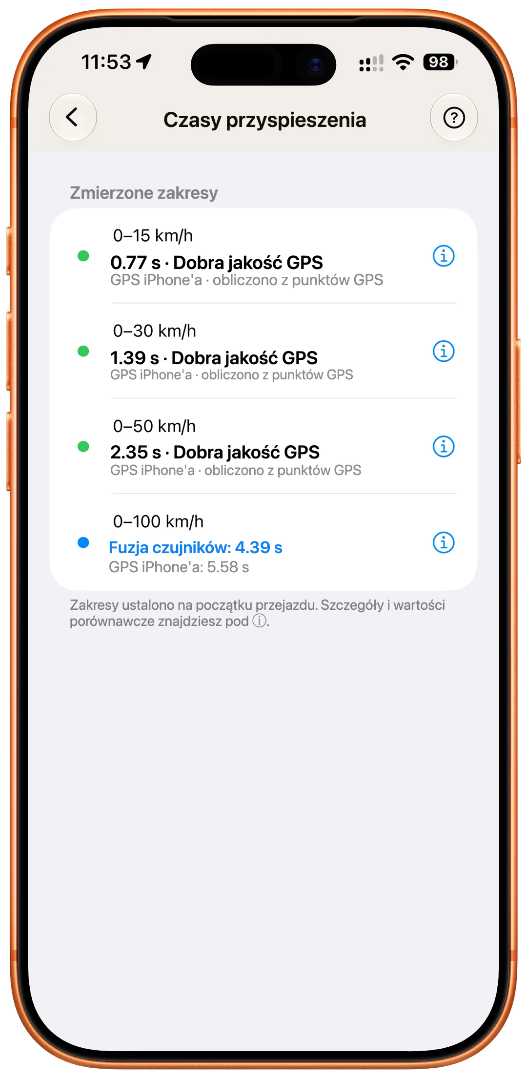 Fuzja czujników — GPS + czujniki ruchu