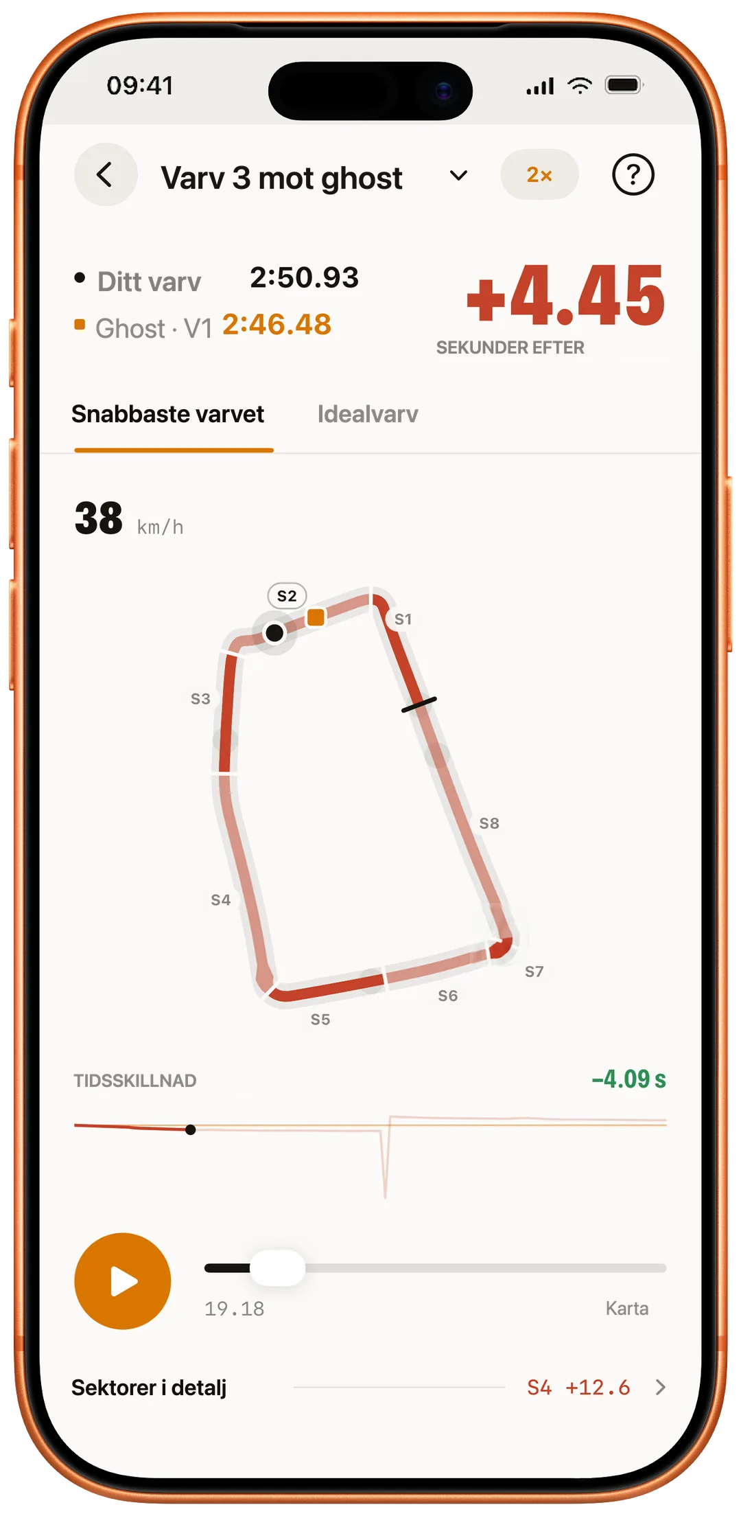 Ghost Lap – Varv mot ghost