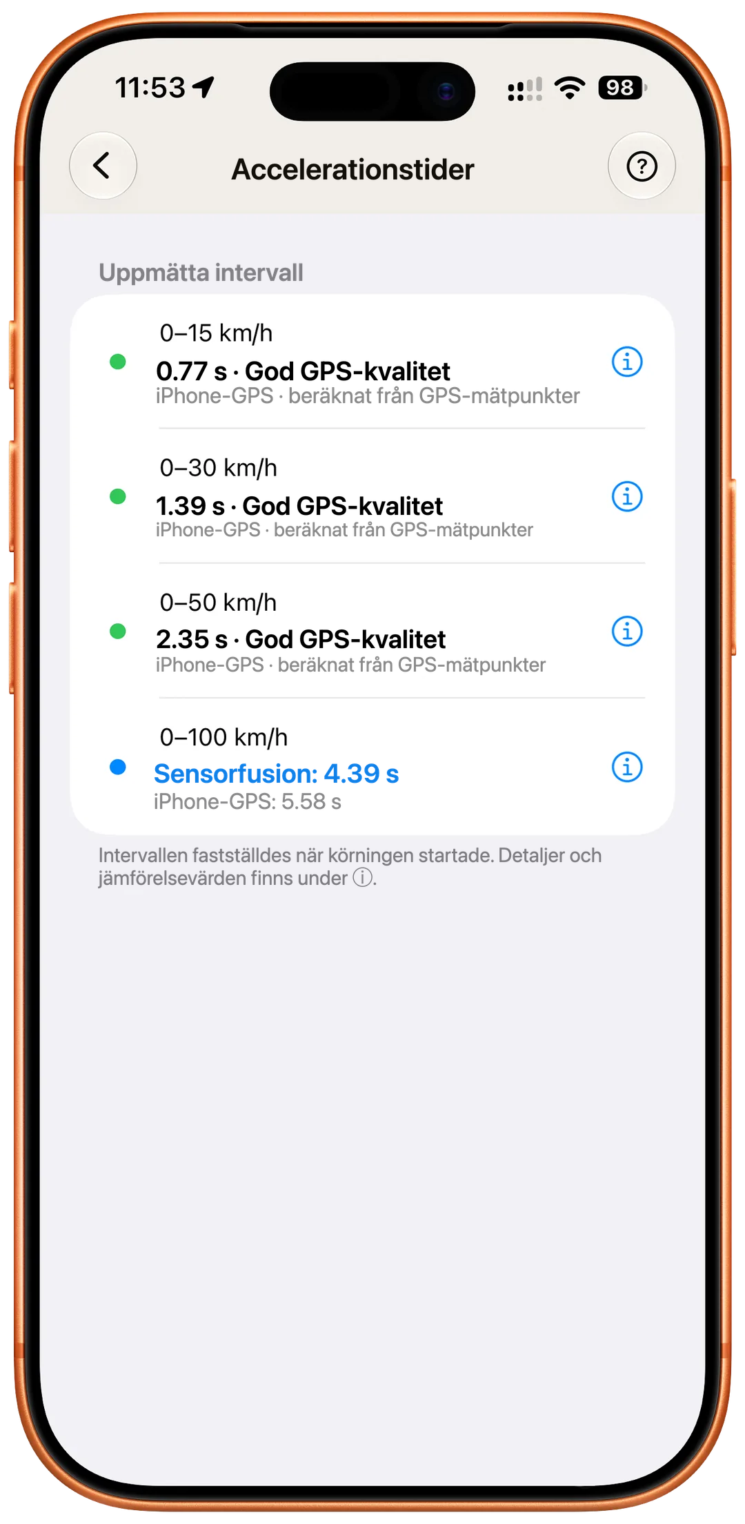 Sensorfusion – GPS + rörelsesensorer