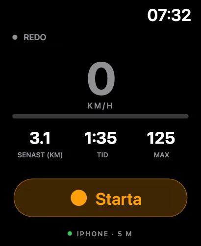Apple Watch före start